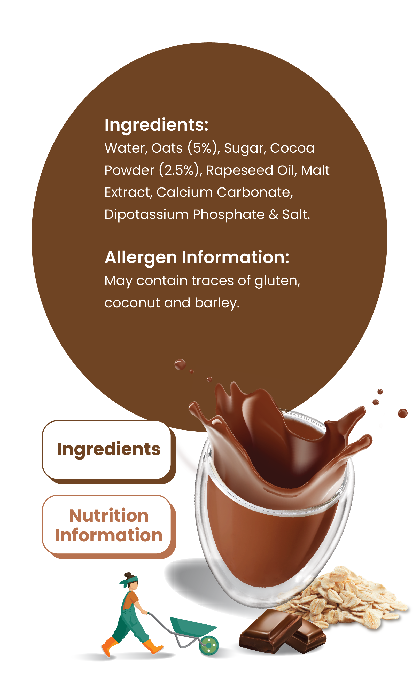 Chocolate Oat M*lk OatLife